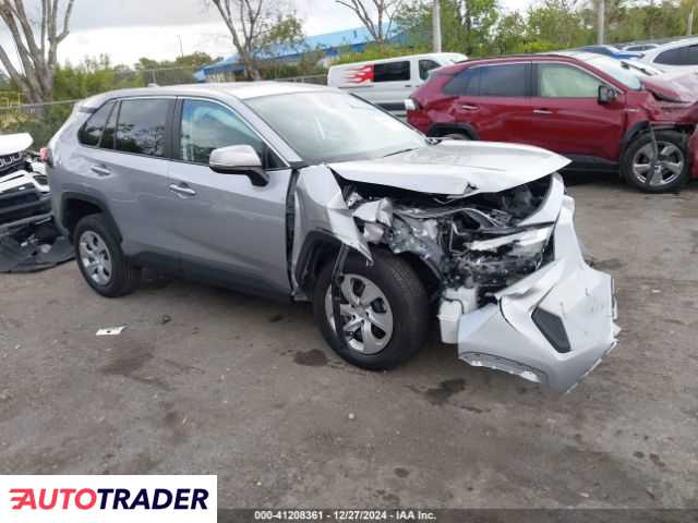 Toyota Pozostałe 2024 2