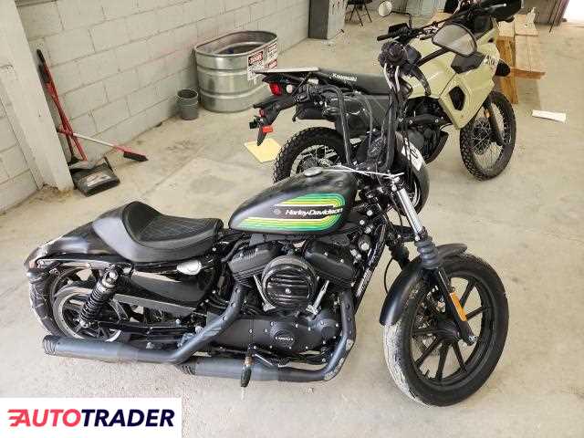 Harley-Davidson Pozostałe 2025 Harley-Davidson Pozostałe 2025