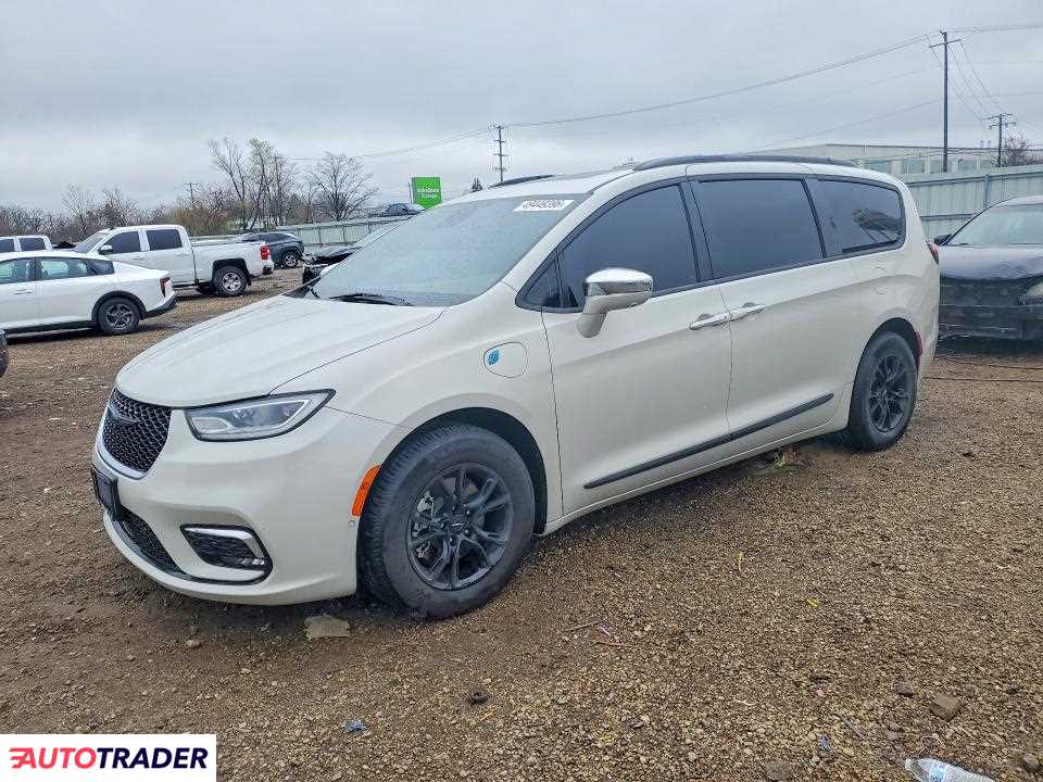 Chrysler Pacifica 2021 3
