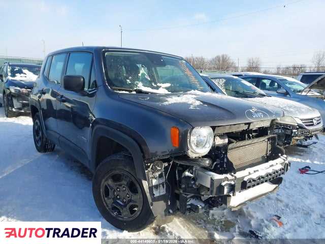 Jeep Renegade 2021 2