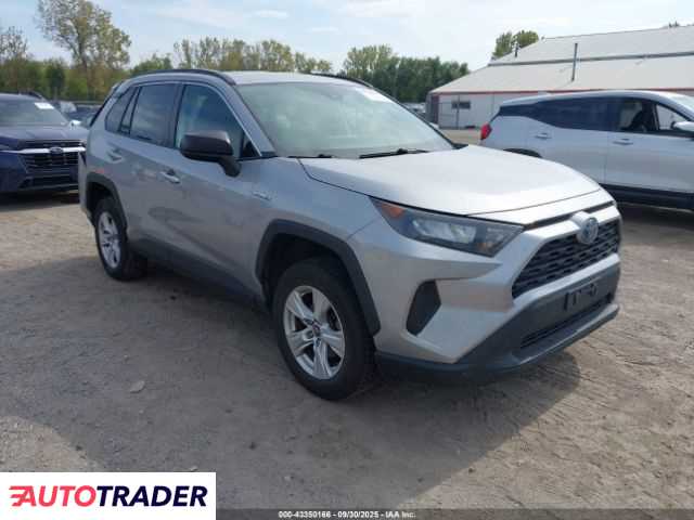 Toyota Pozostałe 2021 2