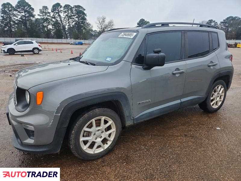 Jeep Renegade 2020 1