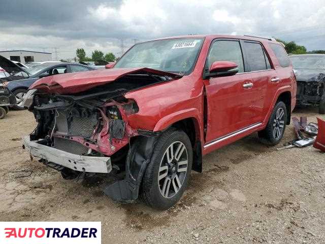 Toyota Pozostałe 2019 4 Toyota Pozostałe 2019 4