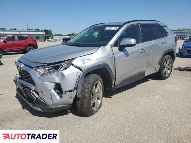 Toyota Pozostałe 2020 2 Toyota Pozostałe 2020 2