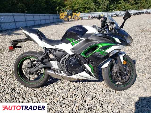Kawasaki Pozostałe 2022 Kawasaki Pozostałe 2022