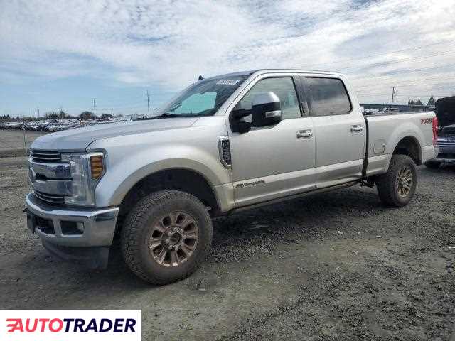 Ford Pozostałe 2019 6 Ford Pozostałe 2019 6