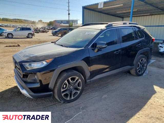 Toyota Pozostałe 2020 2