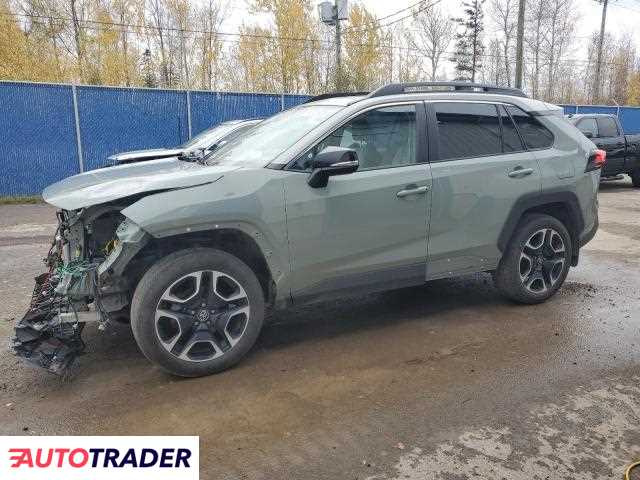 Toyota Pozostałe 2021 2