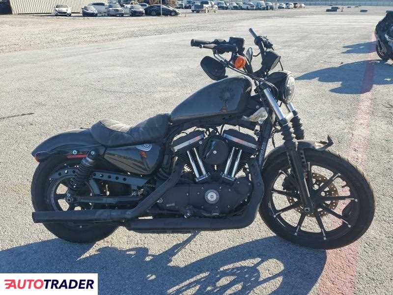 Harley-Davidson Pozostałe 2019