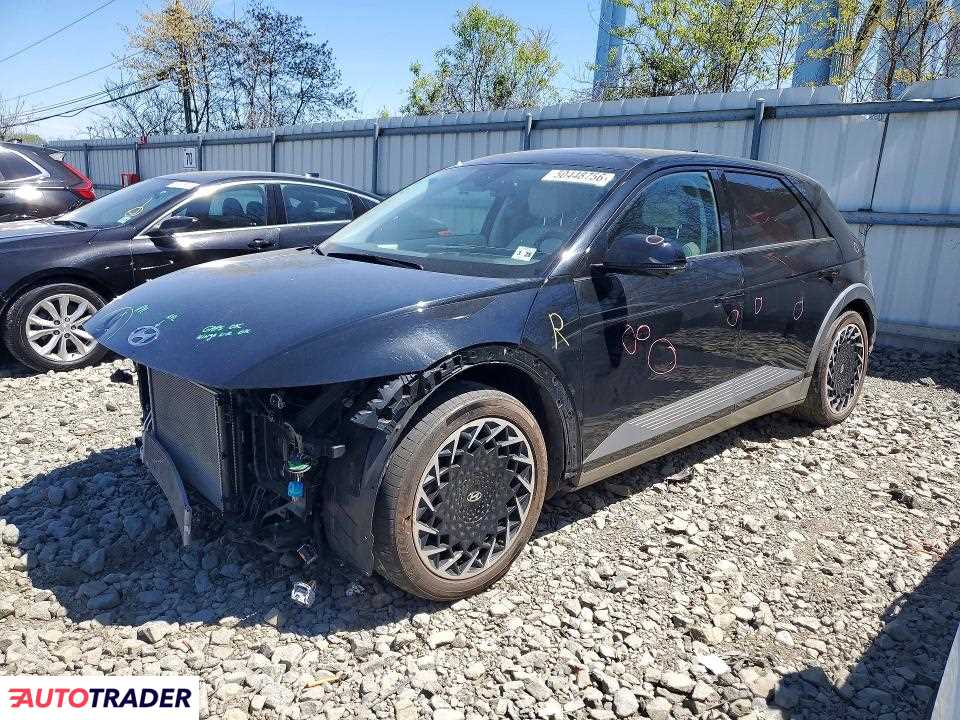 Hyundai Pozostałe 2023