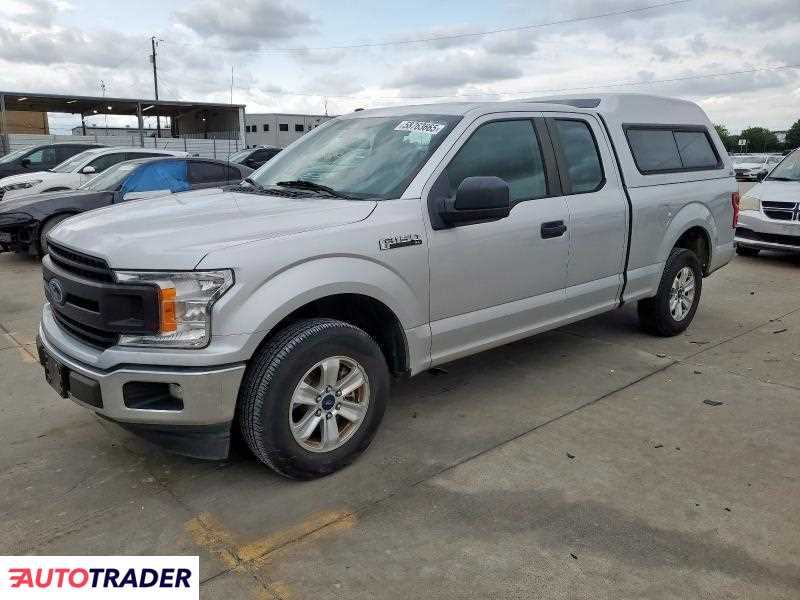 Ford Pozostałe 2019 3 Ford Pozostałe 2019 3