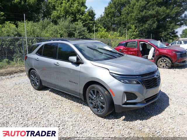 Chevrolet Equinox 2023 1