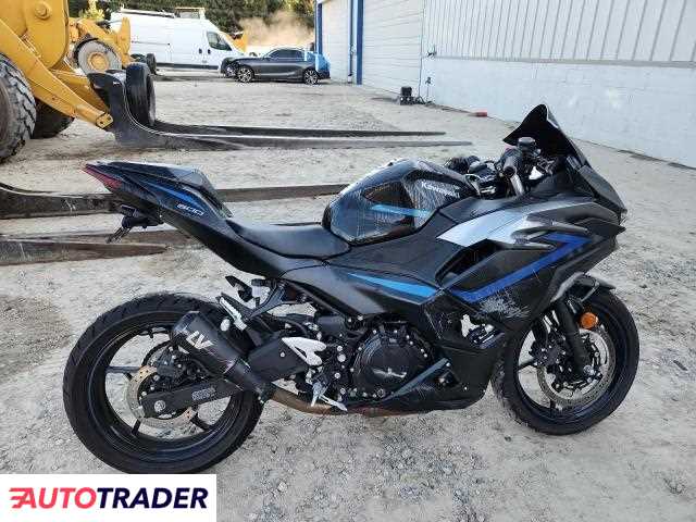 Kawasaki Pozostałe 2025