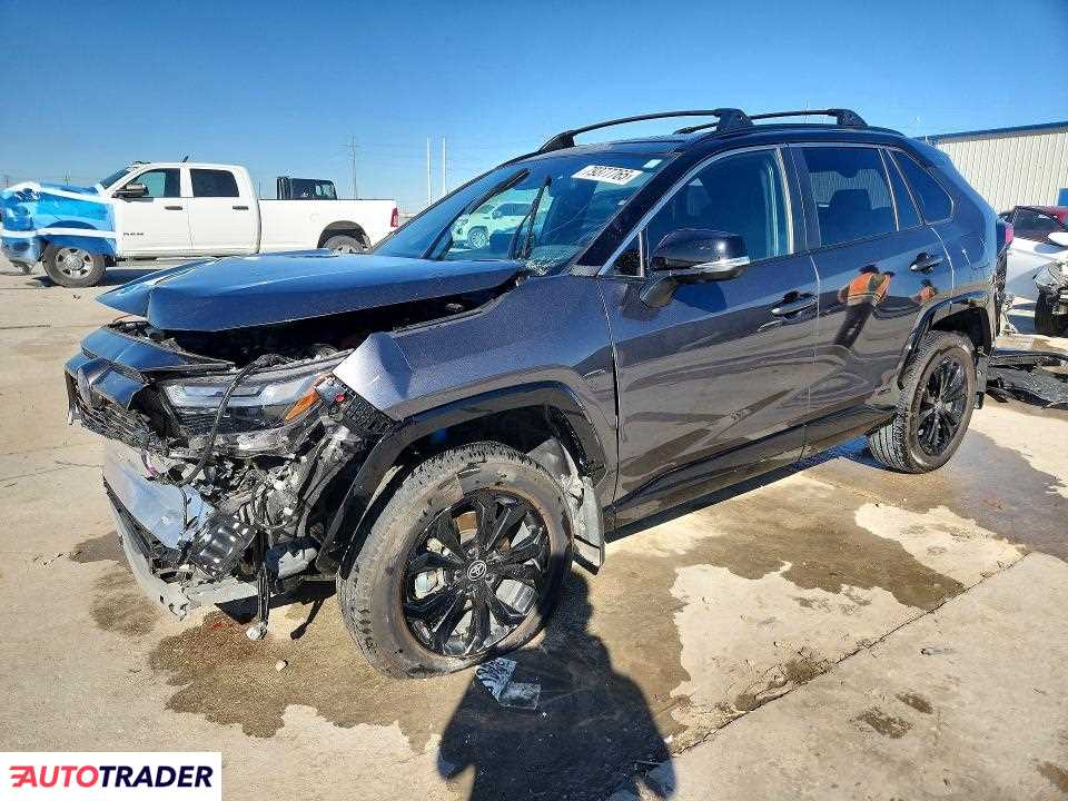 Toyota Pozostałe 2024 2