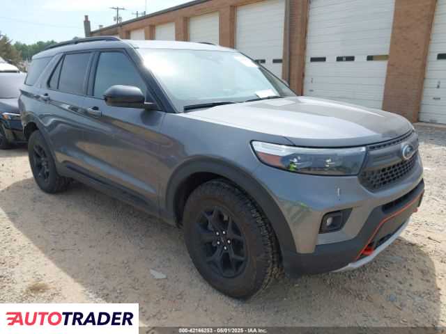 Ford Explorer 2024 2 Ford Explorer 2024 2