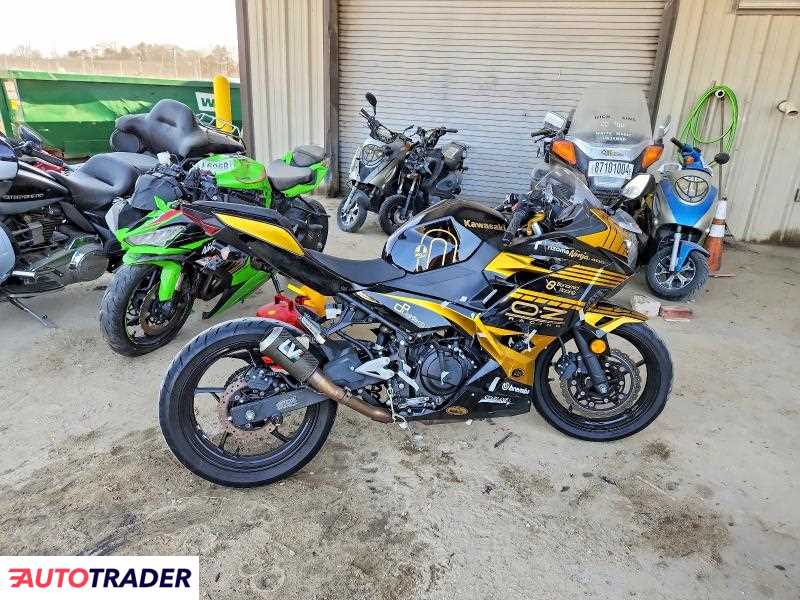 Kawasaki Pozostałe 2023