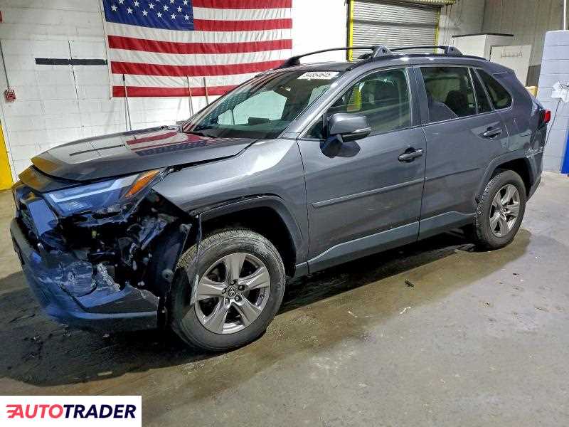 Toyota Pozostałe 2022 2