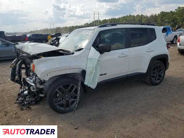 Jeep Renegade 2021 2 Jeep Renegade 2021 2