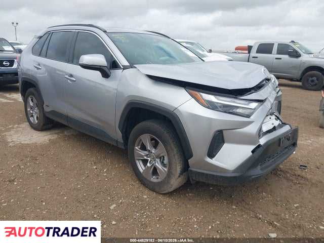 Toyota Pozostałe 2025 2