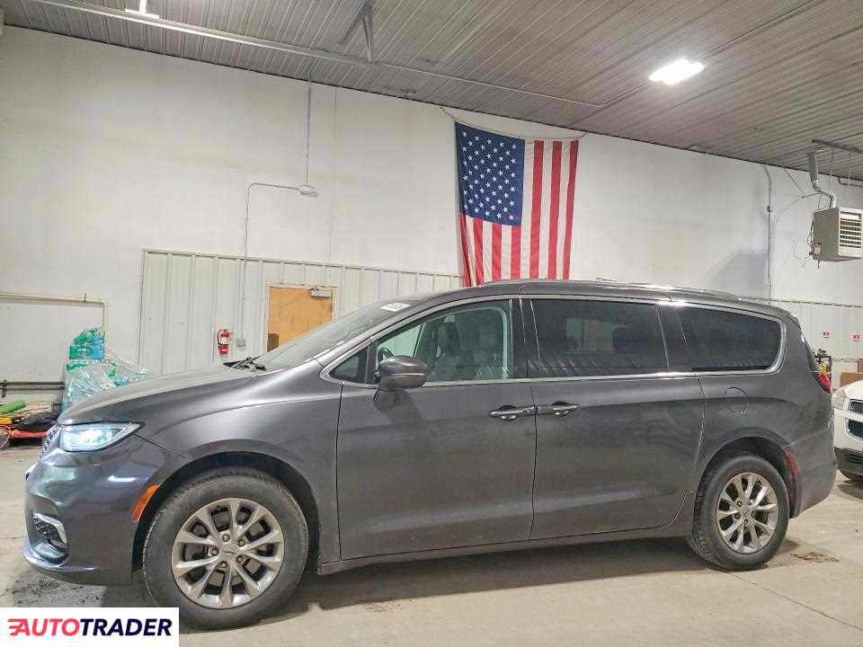 Chrysler Pacifica 2021 3