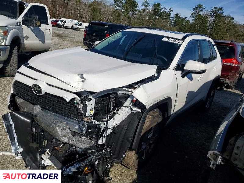 Toyota Pozostałe 2025 2