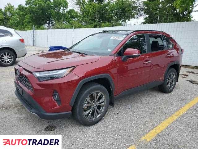 Toyota Pozostałe 2022 2 Toyota Pozostałe 2022 2