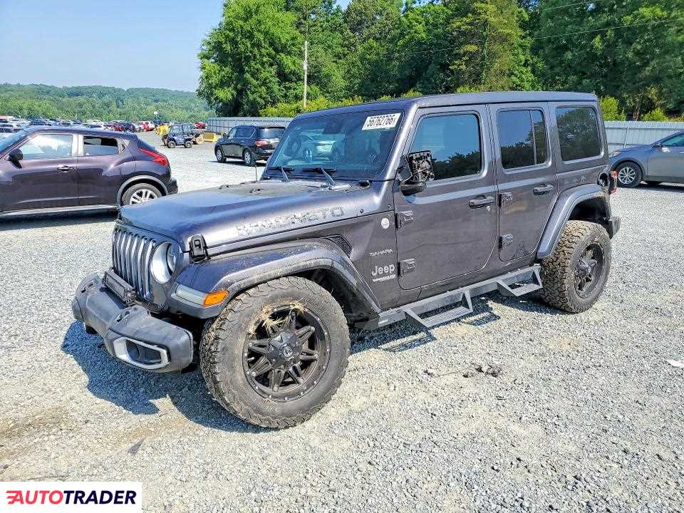Jeep Wrangler 2021 3