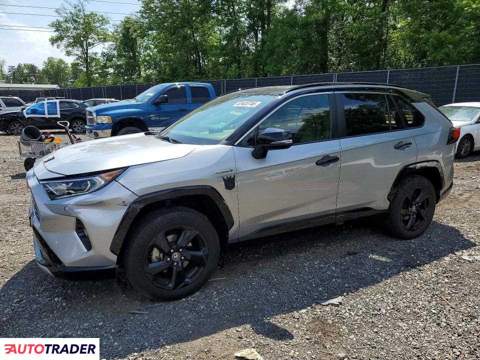 Toyota Pozostałe 2020 2