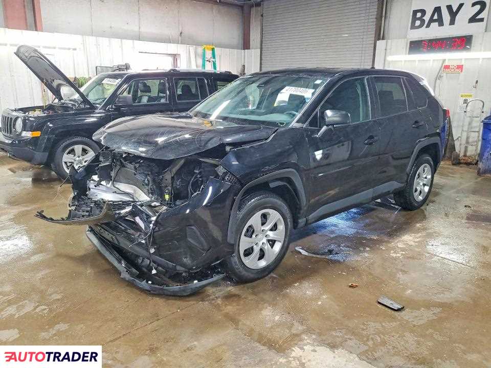 Toyota Pozostałe 2022 2