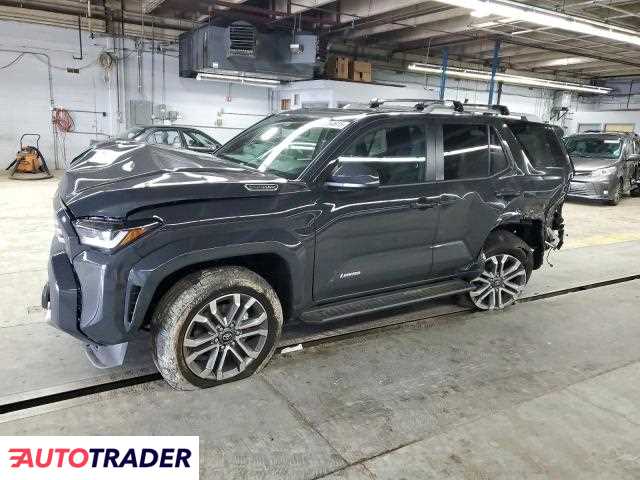 Toyota Pozostałe 2025 2