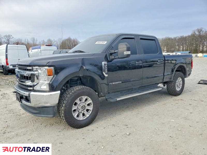 Ford Pozostałe 2020 6