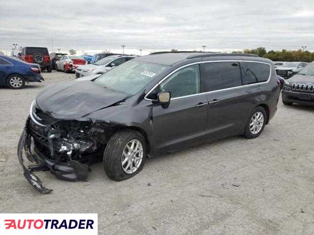 Chrysler Voyager 2020 3