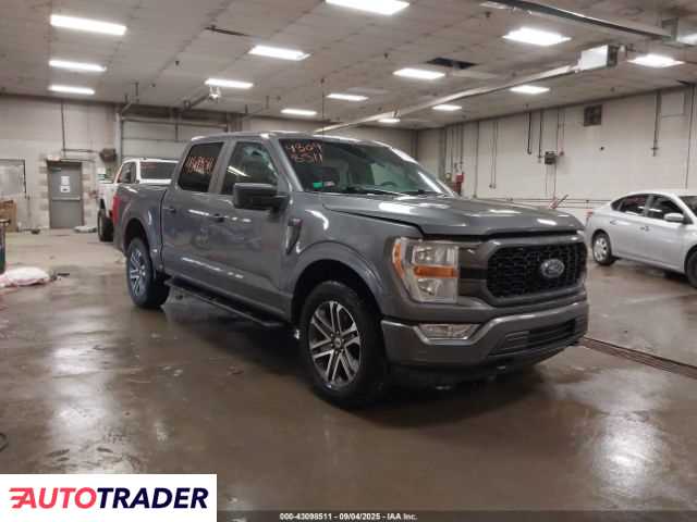 Ford Pozostałe 2021 5