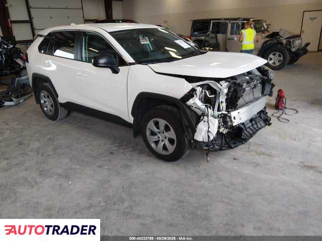 Toyota Pozostałe 2024 2