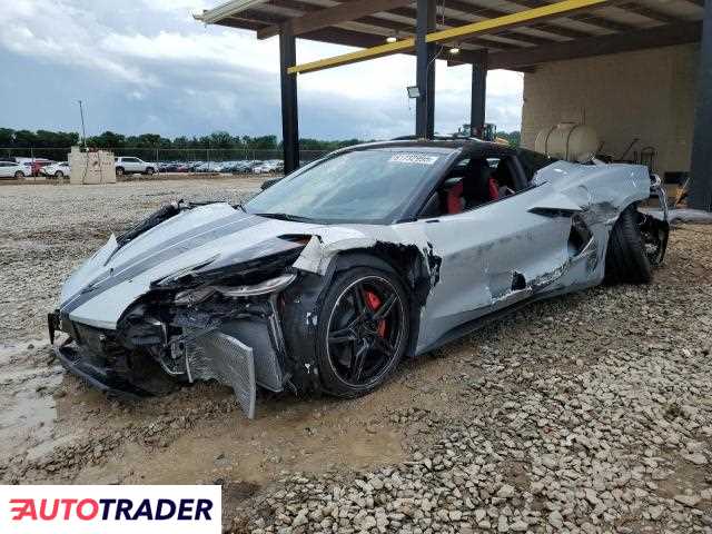 Chevrolet Corvette 2021 6 Chevrolet Corvette 2021 6