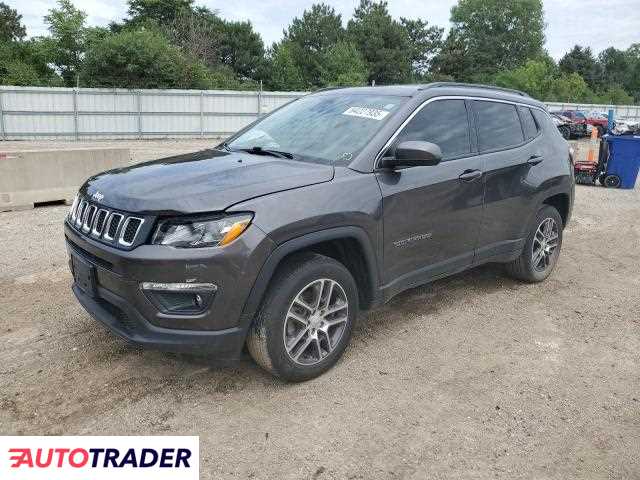Jeep Compass 2020 2 Jeep Compass 2020 2