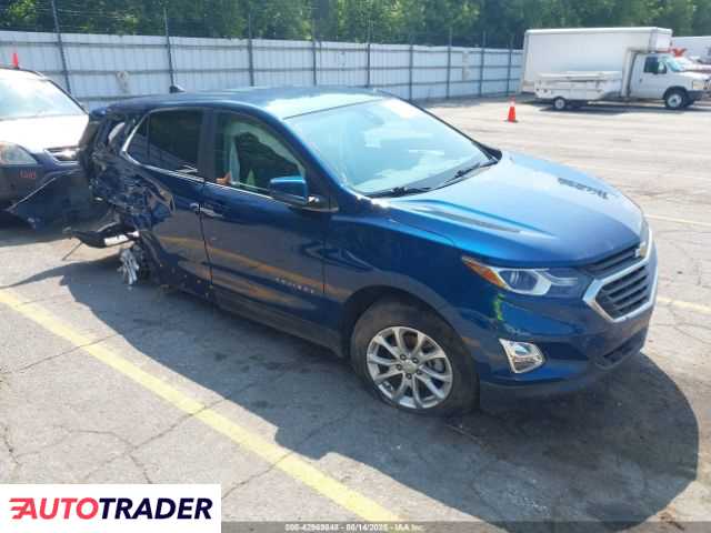 Chevrolet Equinox 2021 1 Chevrolet Equinox 2021 1