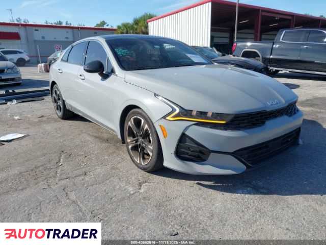 Kia Pozostałe 2023 1