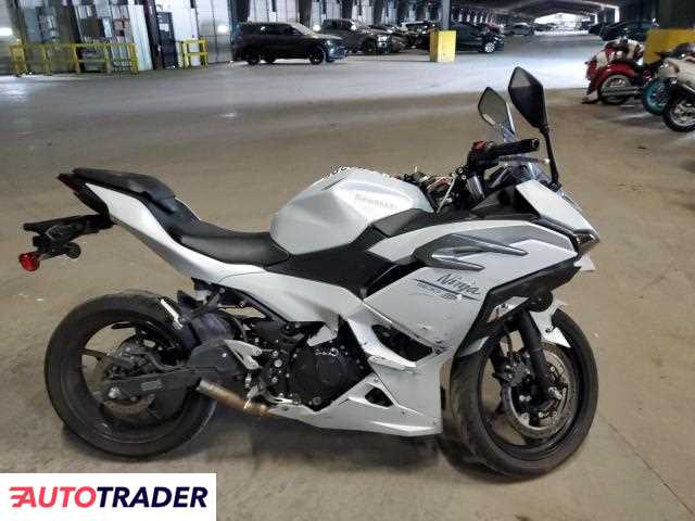 Kawasaki Pozostałe 2025