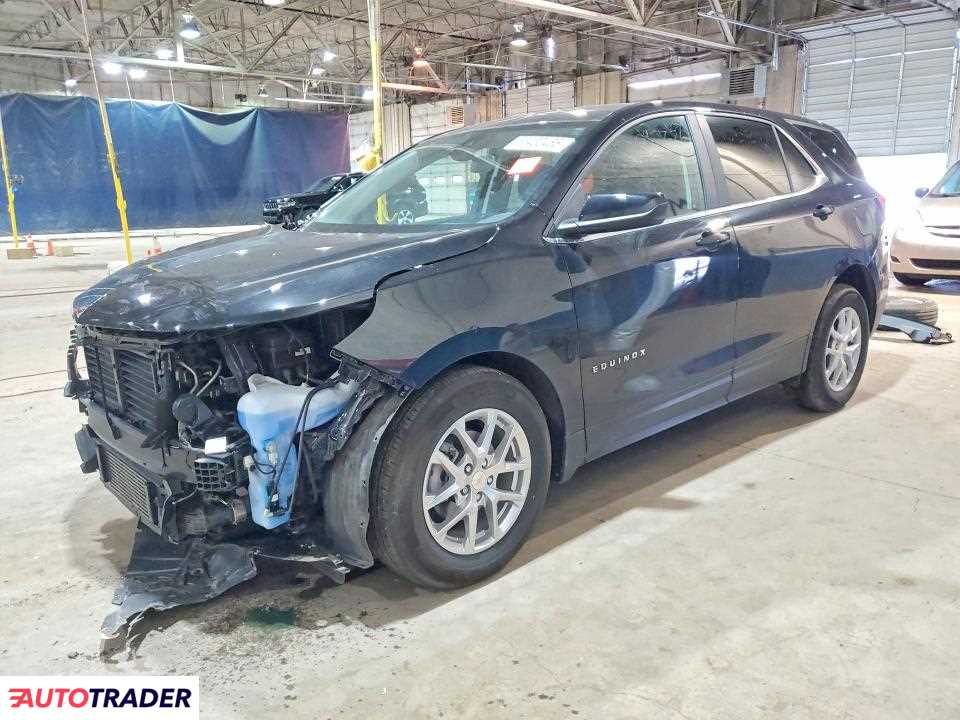 Chevrolet Equinox 2023 1