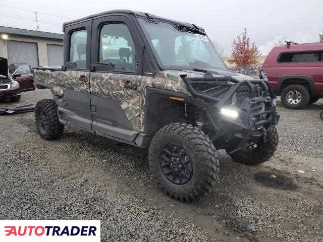 Polaris Pozostałe 2024