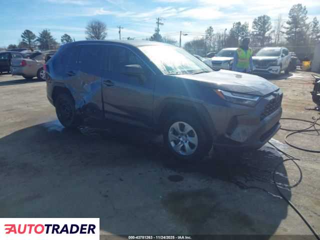 Toyota Pozostałe 2023 2