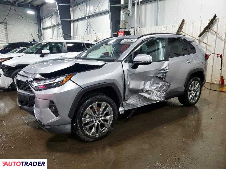Toyota Pozostałe 2022 2