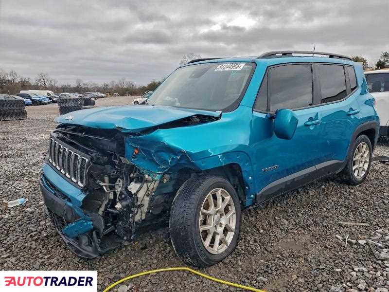 Jeep Renegade 2021 2