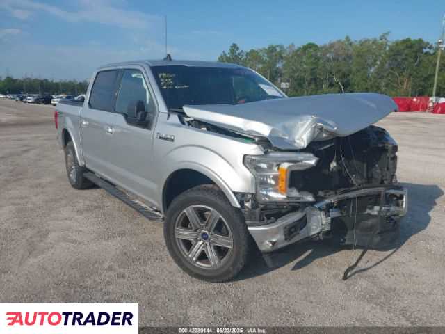 Ford Pozostałe 2019 5 Ford Pozostałe 2019 5