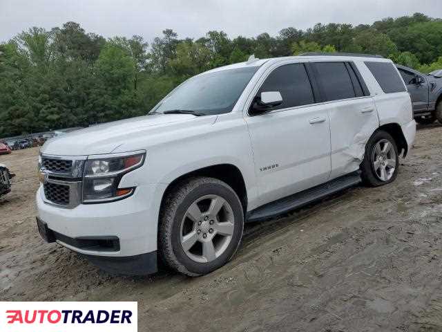 Chevrolet Tahoe 2019 5