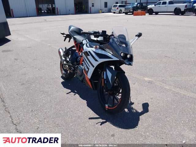 KTM Pozostałe 2020