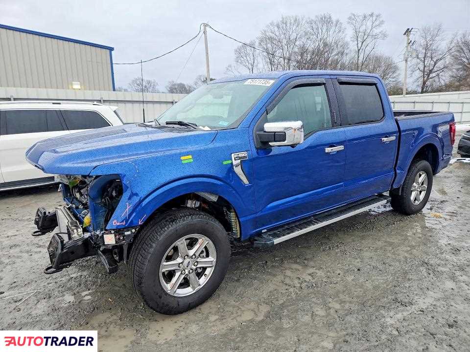 Ford Pozostałe 2024 3