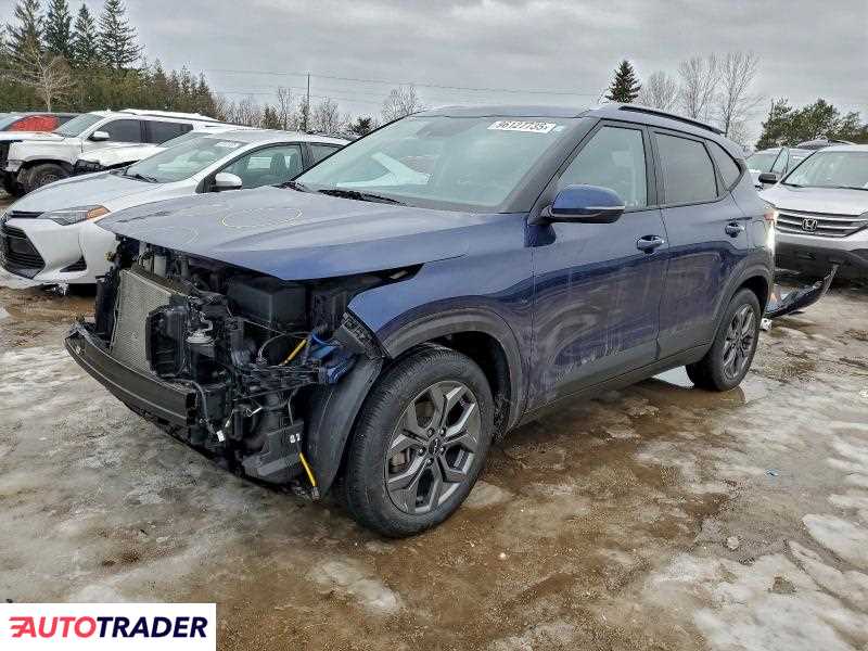 Kia Pozostałe 2024 2