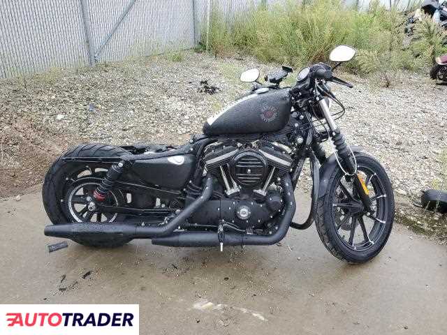 Harley-Davidson Pozostałe 2022